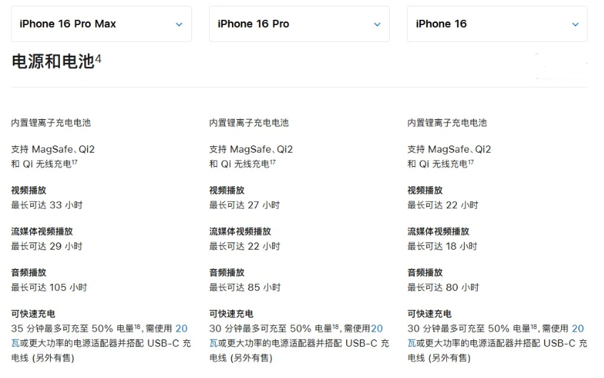 长岭苹果手机维修分享 iPhone 16 目前实测充电峰值功率不超过 39W 