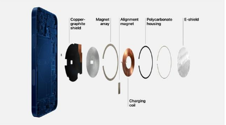 长岭苹果手机维修分享iPhone 12真的会威胁身体健康吗 