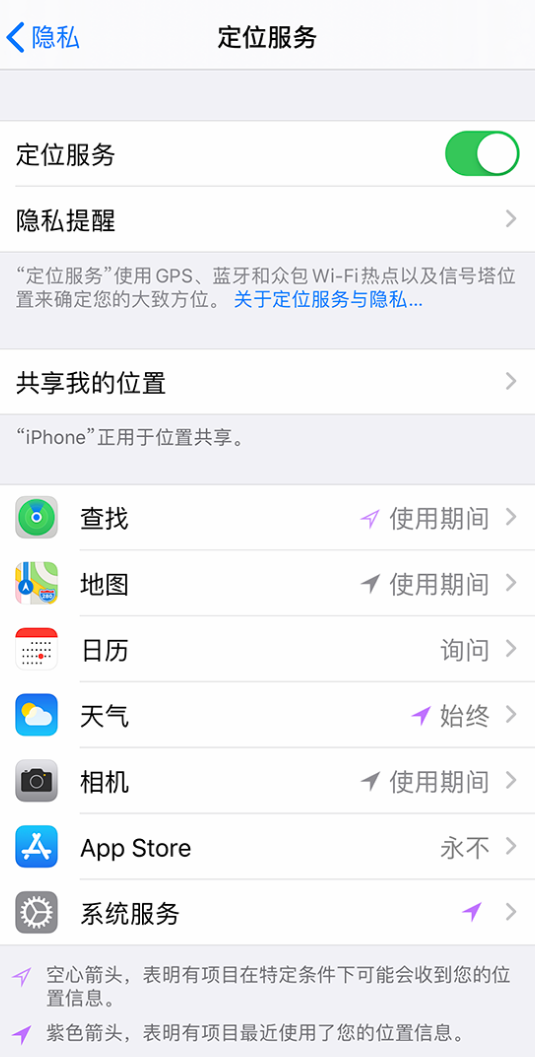 长岭苹果手机维修分享iPhone 状态栏中时间显示为蓝色图标是什么情况 
